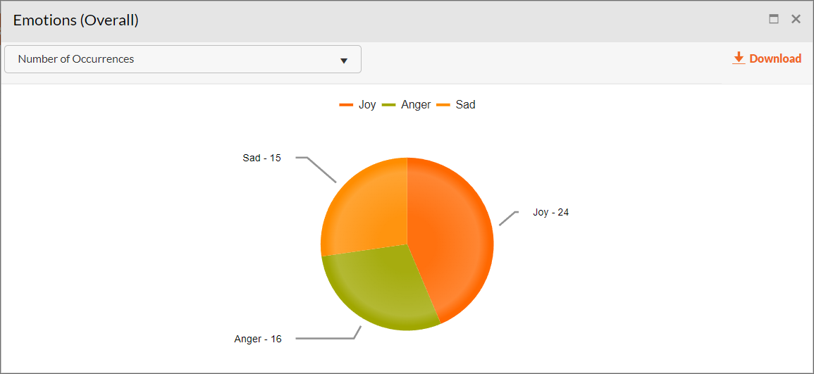 Pie Chart 2024.1.png
