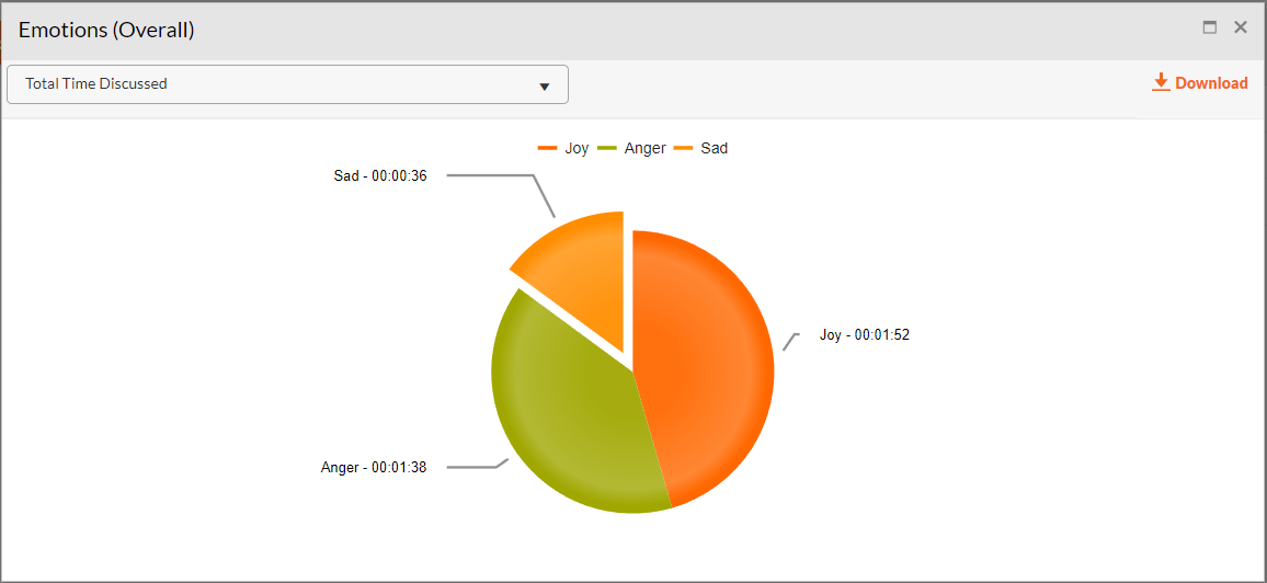 Pie Chart 2024.3.png