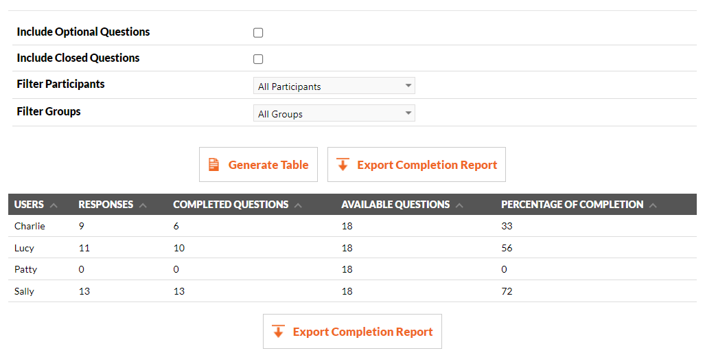 Completion Report 2024.3.PNG