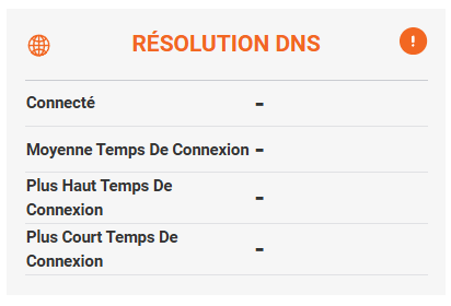 FR Network Testing 2024.7.png