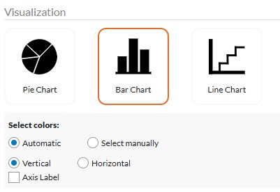 Visualization - Bar chart.jpg